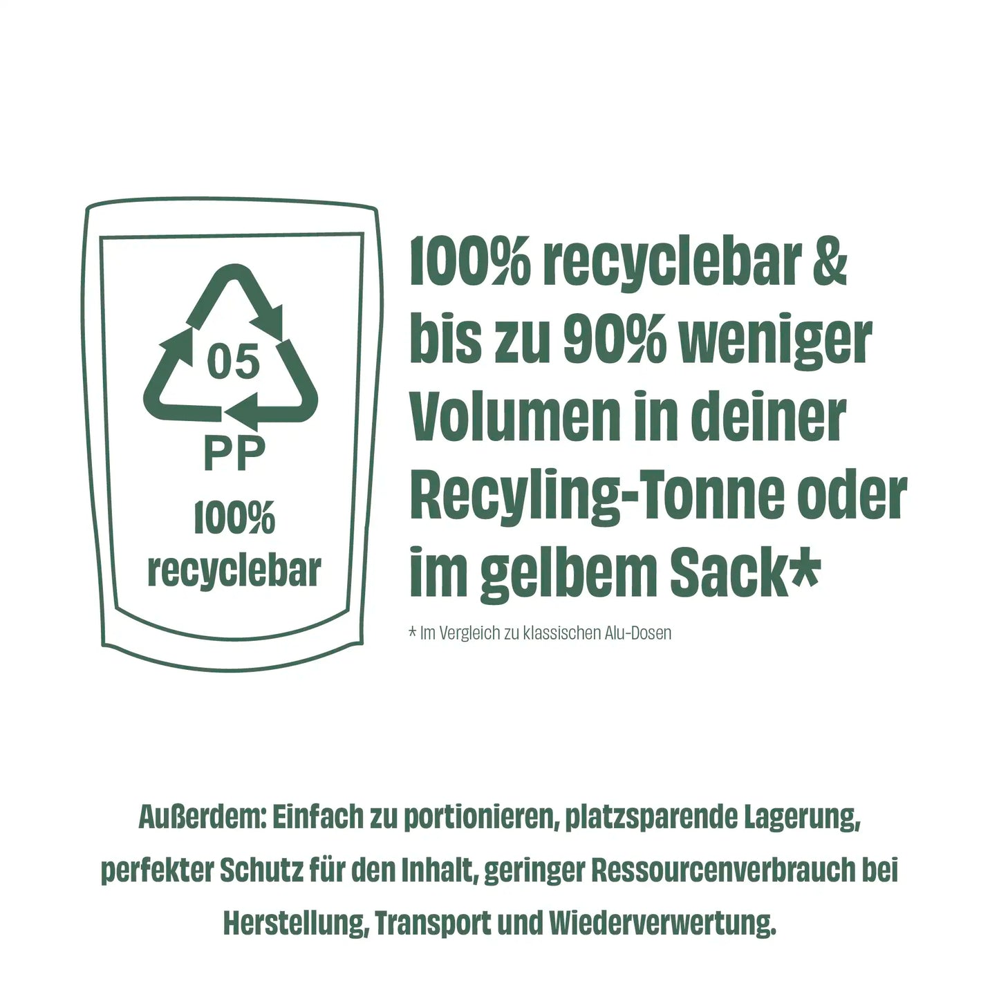 Topping für Hunde - Karotten, Kürbis, Süsskartoffel (feine Stücke in eigenem Sud)