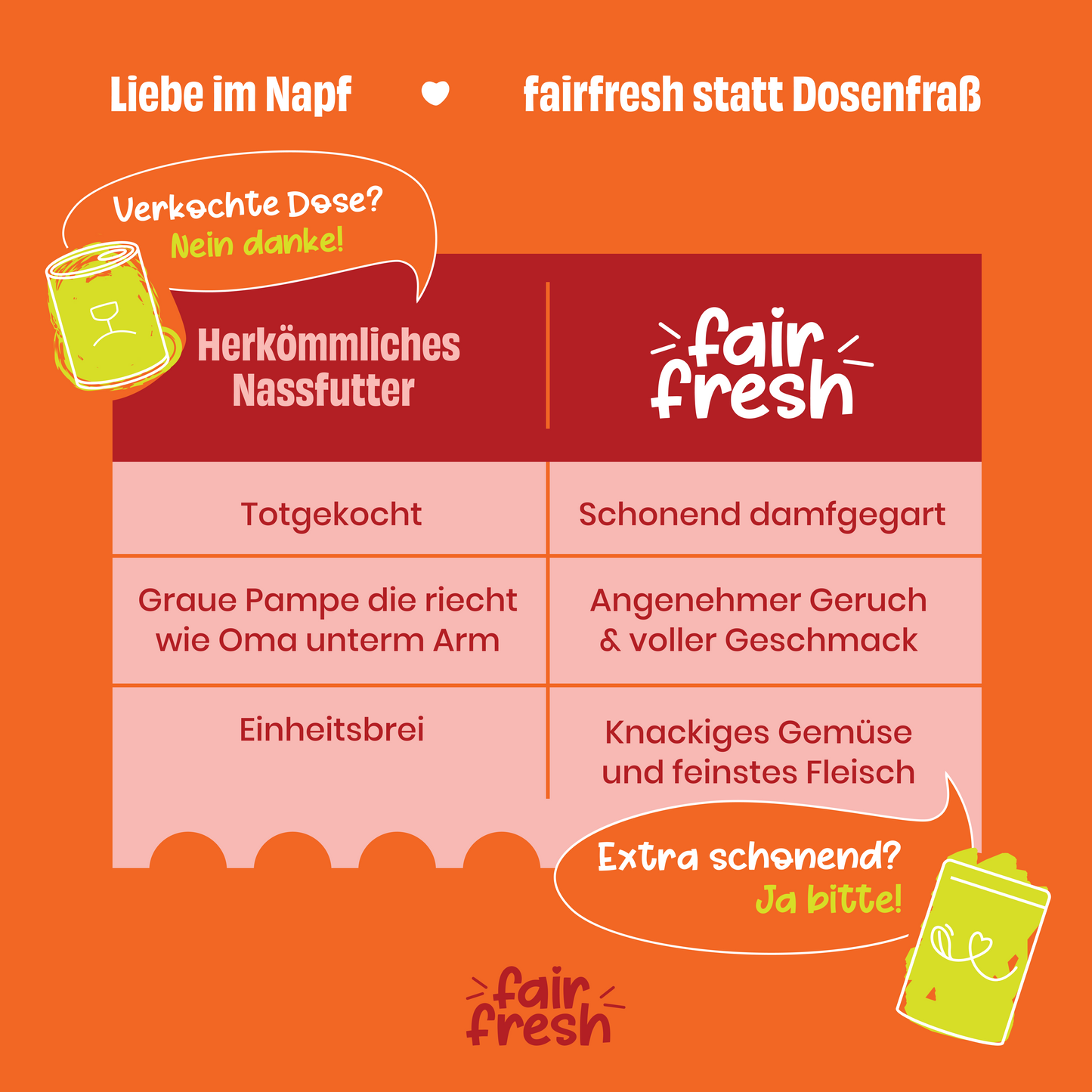 Rind mit Quinoa, Karotten und Spinat