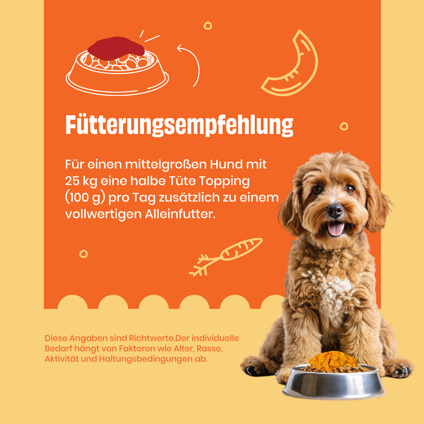 Topping mit Karotten, Kürbis und Kurkuma